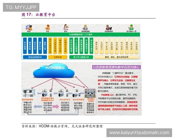 开云国际入口最新官方入口地址全面更新确保顺畅登录体验 开云国际入口最新官方入口地址全面更新确保顺畅登录体验