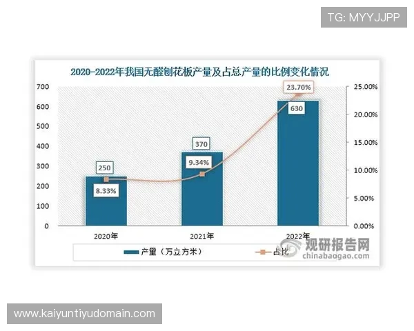 开云集团娱乐平台的优势与发展潜力全面分析
