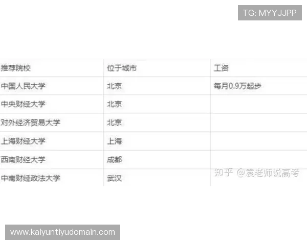 开云体育滚球盘:如何选择优质滚球盘平台保障投注安全与收益 开云体育滚球盘:如何选择优质滚球盘平台保障投注安全与收益