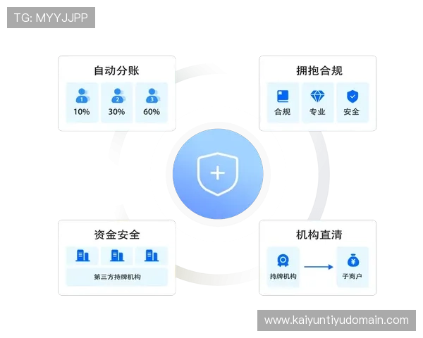 开云注册平台常见问题及解决方案,提升注册体验与效率