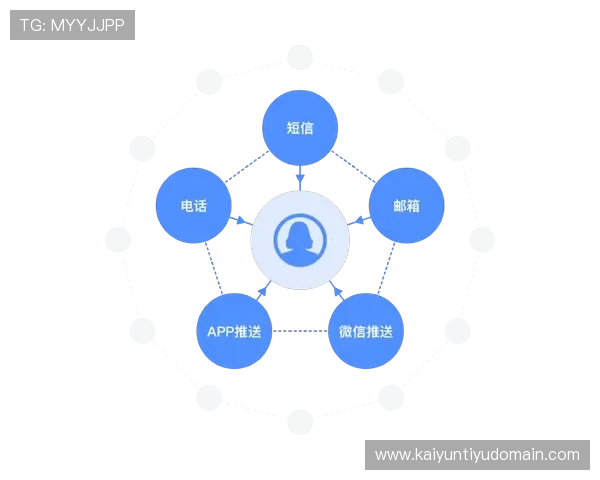 开云体育集团会员注册成功后如何激活账户及享受会员权益