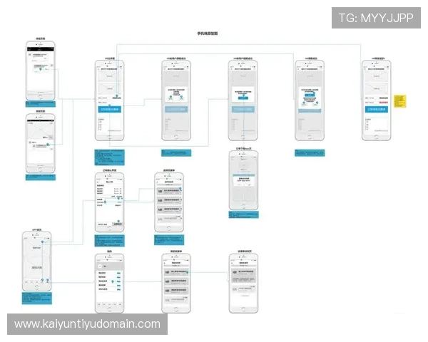 开云手机官网入口活动优惠券领取流程详解让你轻松获取丰富的购物优惠券资源