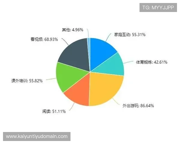 开云体育手机娱乐：手机娱乐内容丰富多样，满足不同年龄层用户的体育娱乐需求